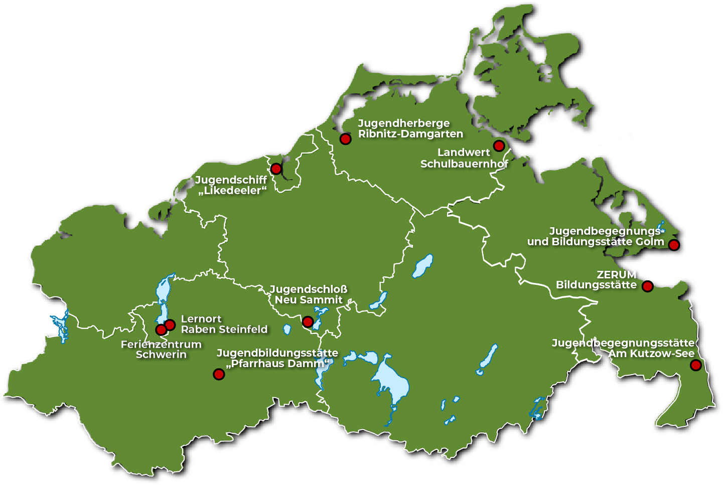 SLH am Wasser
